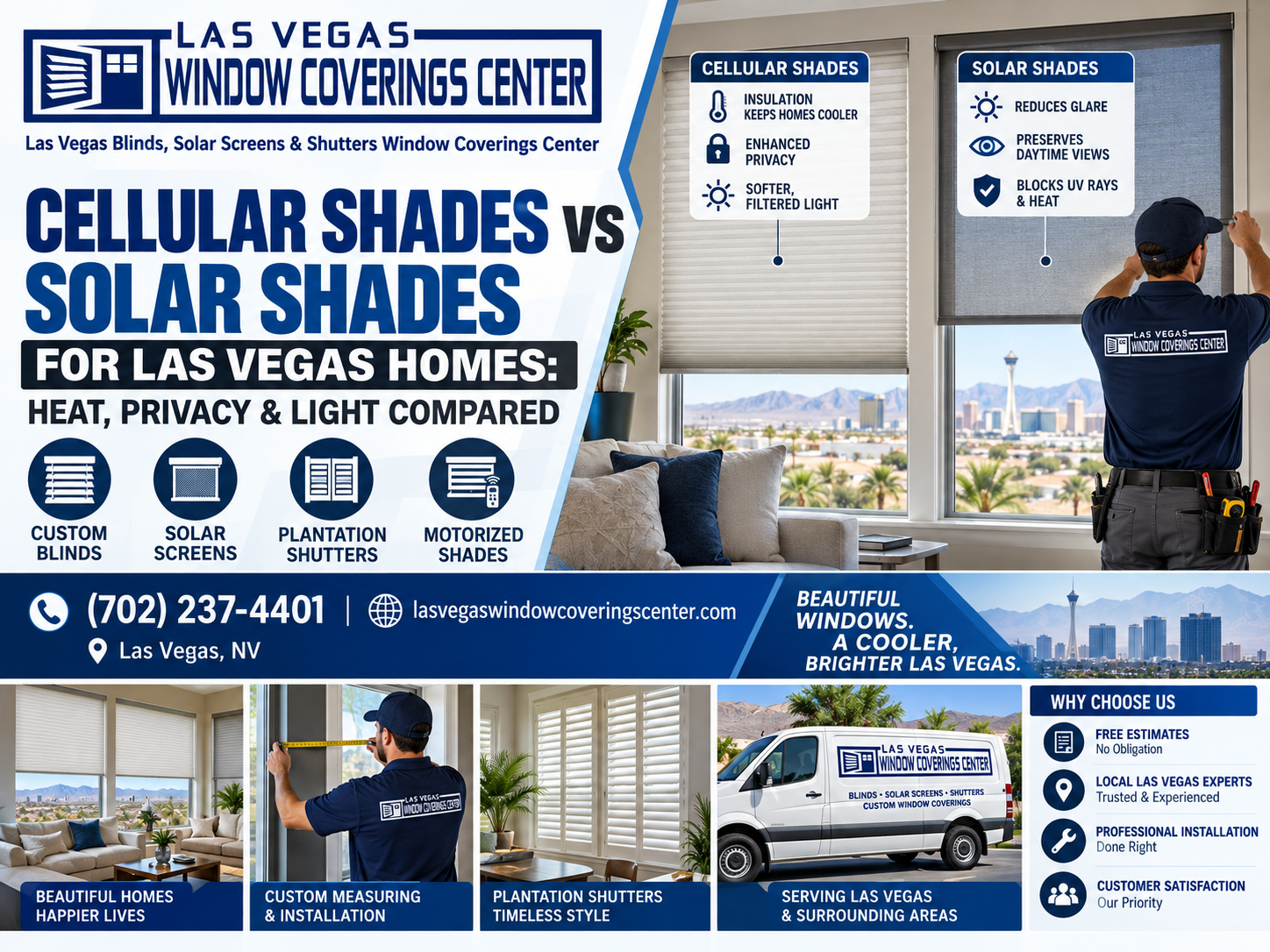 Cellular shades vs solar shades comparison for heat, privacy and light in Las Vegas homes